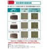 3M Wet Disposable Mop M 30 Sheets x 5 Boxes