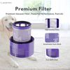 Nispira V10 Vacuum Filter Replacement for Dyson V10,  Part#969082-01, 4 Pack