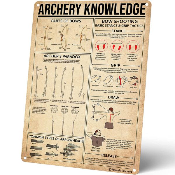 Homely Accents Inspired Funny Archery Knowledge Metal Signs Vintage, Rustic Farmhouse Hunting Wall Decor Gift for Archers Enthusiasts Man Cave Garage Game Room 12x16 Inch