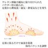 芦原 Type Foot Therapy 84 Piece