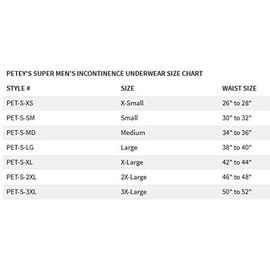 Petey's Washable Incontinence Underwear for Men (Super Protection) -  Reusable Men's Briefs for Moderate to Heavy Leakage (3X-Large)