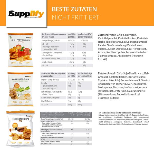 Supplify Protein Chips (Mix Box II) - Eiweiß Snack zum Abnehmen oder Muskelaufbau - die leckere Alternative zu Protein-Pulver oder -Riegel (6x50g)