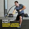 TRX training Rip Trainer Low Load Cord Rip For Beginners/Elderly/Young Athletes Recommended for