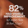 Age Renew Crepe Corrector Body Lotion, Replenishing & Smoothing Formul