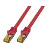 BIGtec All Patch Cables