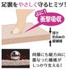 Alphax Heel Protection Heel Impact Cotton Blend Cushion Supporter, Gray, Made in Japan