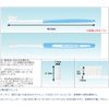 Lion Maxima Toothbrush no-dent. Maxima Pack of 1 bule