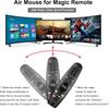 Magic Remote Universal for LG Smart-TV with Pointer and Voice Function Replacement for L-G Remote MR19BA Magic Remote Control Compatible with All LG TV Models