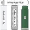 RO/DI Psarion Phi Reef Filter Kit (replaces RODIFK)