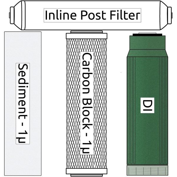 RO/DI Psarion Phi Reef Filter Kit (replaces RODIFK)