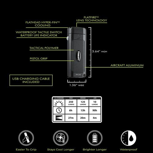 Panther Vision FLATEYE High Performance UNROUND Flashlight CREE LED Multi Position Waterproof & Shockproof (250 Lumens)