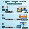 Desobry Mini DVD Player for Smart TV, Multi Region, Support USB/TF Card Input, HDMI/RCA Cable