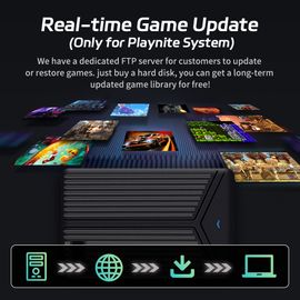 Playnite System 380 + AAA Game Download Resources for PS5/PS4/PS3