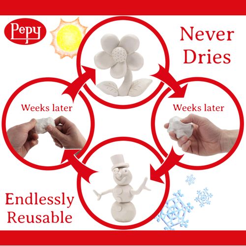 Pepy Reusable and Non-Drying Oil-Based Plasticine Modeling Clay, White, 2 Pounds, Sulfur-Free & Non-Toxic, Great for Kids, Beginners, and Artists, Perfect for Arts and Crafts Projects
