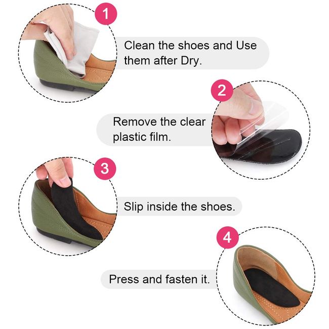 Orthopedic Insoles for Supination: the Problem and the SOLE