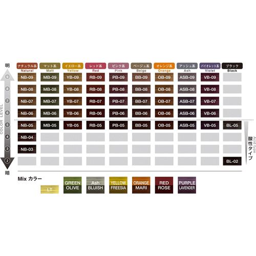 Pymour Imperial Hair Color GRANDE NB-06 3.5 oz (100 g)