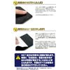 WET Pasting Kit (Water Application Tool Kit)