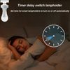 Bkiyougo Smart WiFi Bulb Socket, eWeLink APP Remote Timer and Group Control, Voice Control with Alexa and Google(2 Pack)