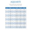 Aquarti Girls' Swimming Costume - Sports Swimsuit Girls with Leg and Racerback, Chlorine Resistant, Dark Blue / Green, 146