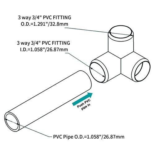 3 Way Pipe Fittings, 10PCS Quick Reducing Tube Connector, 3 Way Pipe Fittings PVC Plastic Right Angle Tee Corner Connector 20mm Inner(White)
