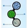 100X Microscope Lens for Raspberry Pi, C/CS-Mount, 0.12X ~ 1.8X Optical Magnification, Compatible with Raspberry Pi HQ Camera