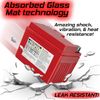 4L-BS Banshee Battery for CRE 50 2001-2007 - Maintenance-Free