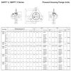 AJANTA INDUSTRIAL SAPFT205-14, 7/8" Bore Eccentric Collar Trangular 3-Bolt Flange Bearing