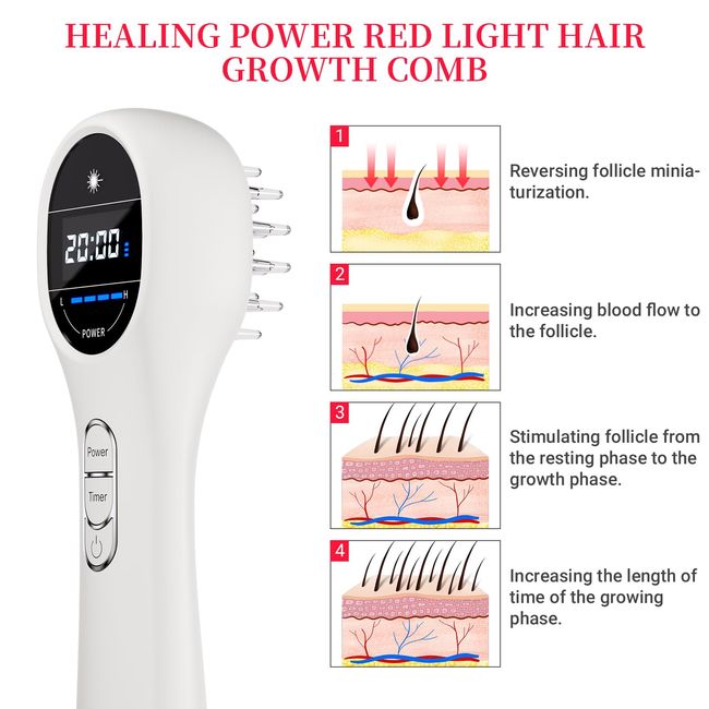 Anti Hair Loss Comb With Therapy Infrared Red Light Phototherapy