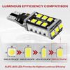 DYNITX Extremely Bright Error Free 921 912 LED Back up Reverse Light Bulbs 2x