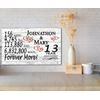 Personalized 13 Year Anniversary Gift – Custom Names | Solid Wood Years Together