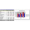 Countertop Installation Service Business Plan - MS Word/Excel