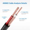 ANNKE 4x 100ft 30m Video Power BNC extend Cable for CCTV Security Camera System