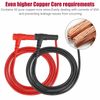 Multimeter Test Leads for Meter Electrical Alligator Clip Probes 1000V 20A