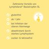 Lymphdiaral Basistropfen SL, 50 ml Lösung