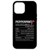 iPhone 14 Plus Christmas Peppermint Candy Nutrition Facts Case