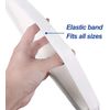 100Pcs Value Pack Premium Face Shield with Protective Clear Film To Protect E...
