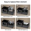 FUKANG Special Replaceable Filter Element for Smokeless Ashtray（4 pack）