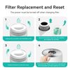 1 Pack H13 True HEPA Replacement Filter Compatible with HY1800 Air Purifier