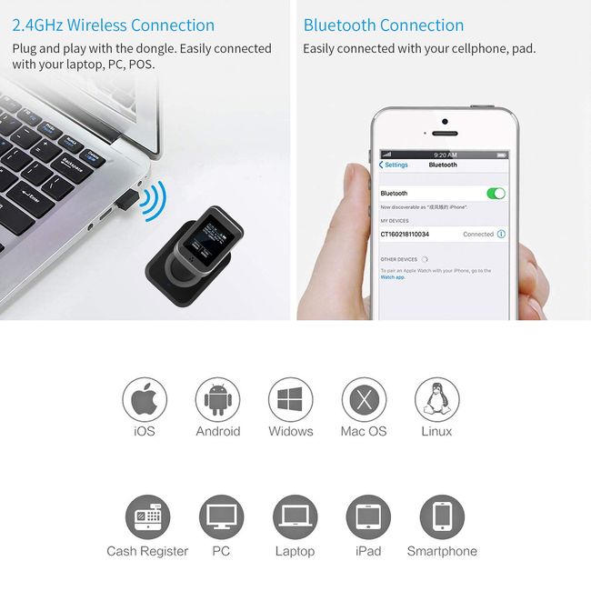  1D 2D QR Desktop Barcode Scanner, Symcode