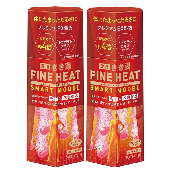 Kikiyu Fine Heat