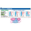 Dustman Maru 20 Sheets