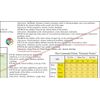 Horse Acupuncture Chart Set 8.5" X 11" Equine Acupressure Points Reference