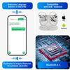 Ai Translation Earbuds Wireless Bluetooth Ai Translator 144+ Languages