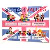 kids2learn BRITISH VALUES A4 POSTER CLASSROOM DISPLAY for schools & nursery's