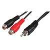Phono Plug to Two Phono SOCKETS, HDMI Cables, Qty X 1 | A114AF