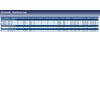 Blue Print ADC41428 Zündverteilerkappe , 1 Stück