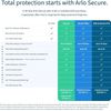 Arlo Pro 4 2K Wireless HDR Add-On Security Camera with Color Night Vision