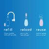 JAWS Glass Cleaner Refill Pack. Includes 2 Refill Pods. Refillable Cleaning Supplies.