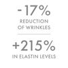Dr. C. Tuna Resurface Advanced Eye Cream