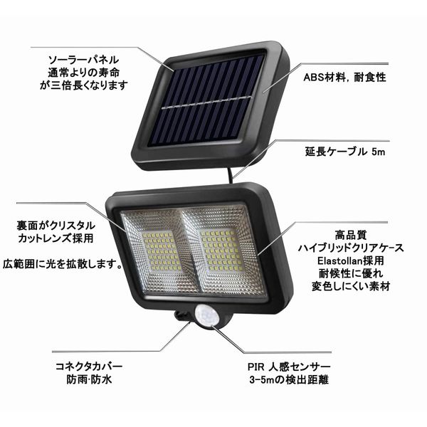 LED Solar Light, LED Sensor Light, High Brightness LED Chip, 3 Lighting Modes, Remote Control, Solar Panel Separated, IP65 Waterproof, Outdoor Lighting, Security Light, LED Work Light, Security Light,
